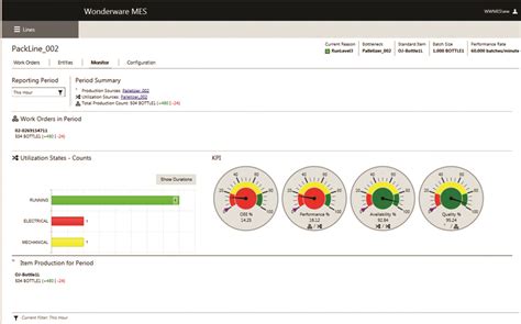 e performance portal.